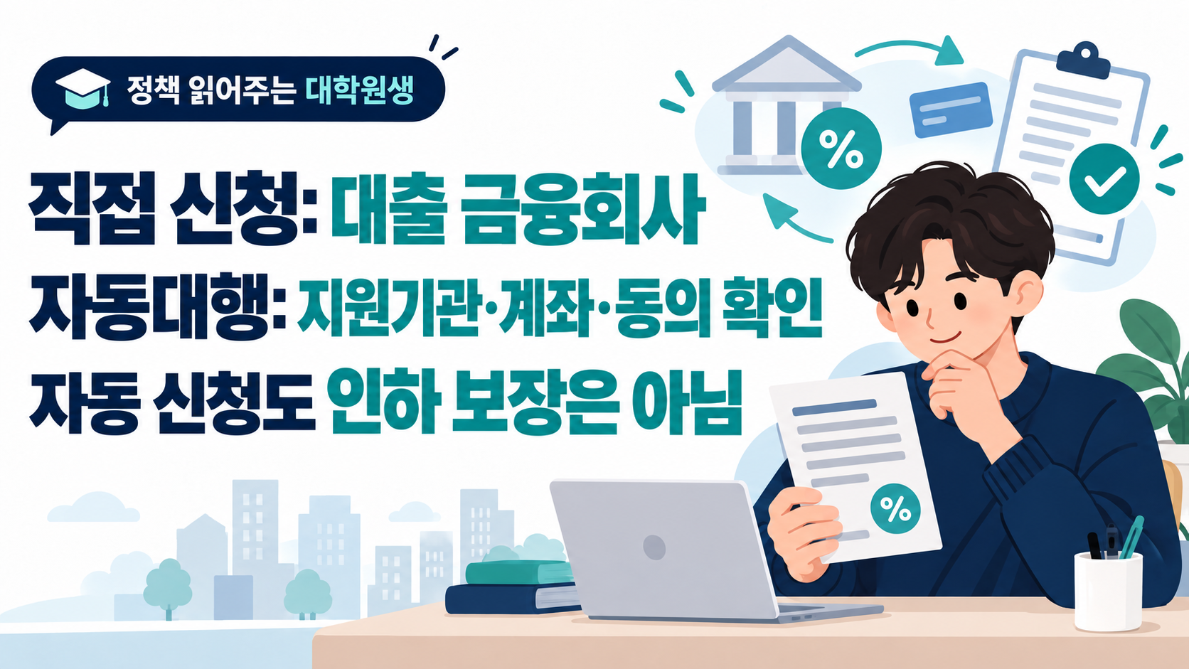 직접 신청: 대출 금융회사. 자동대행: 지원기관·계좌·동의 확인. 자동 신청도 인하 보장은 아님