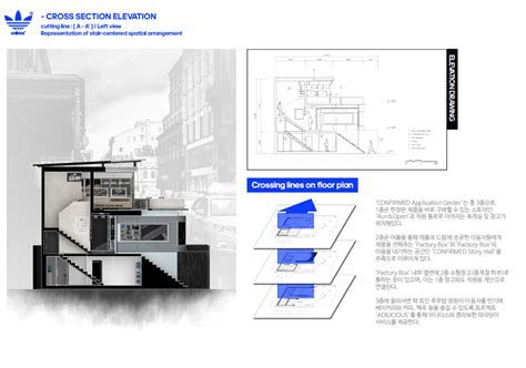 실내 건축 자격증