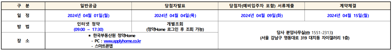 DMC 한장자이 더헤리티지 계약취소분. 분양일정, 계약취소분, 평면도