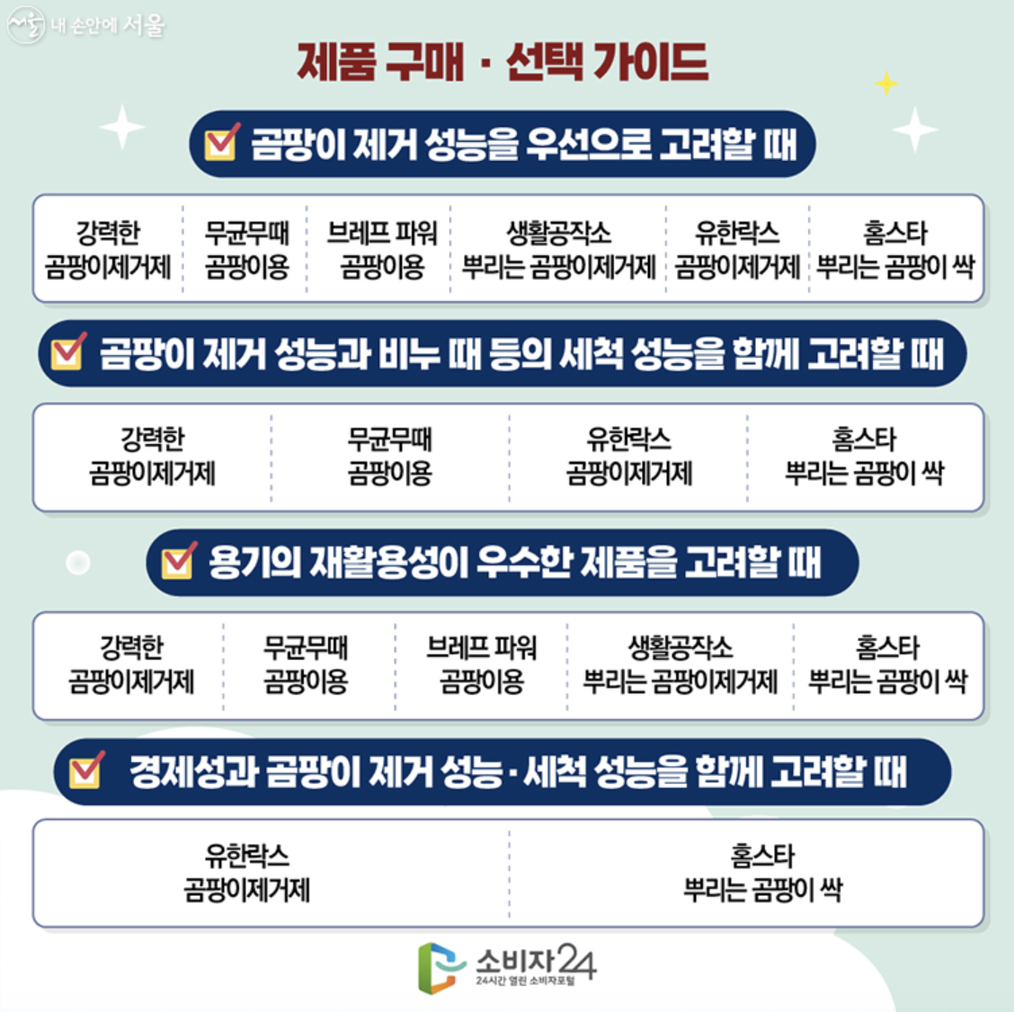 곰팡이제거제