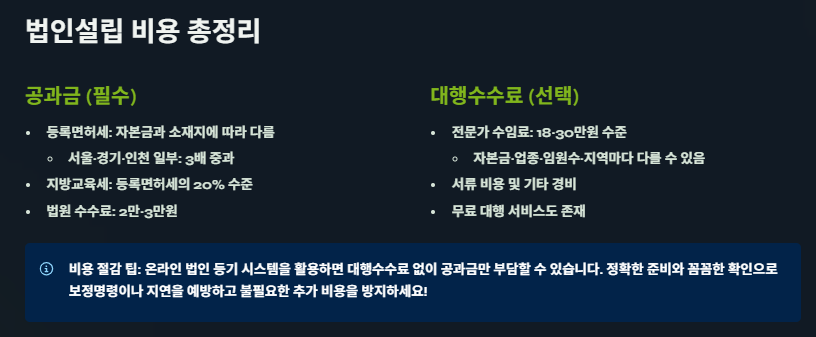 법인설립 절차&amp;#44; 서류 및 비용 가이드