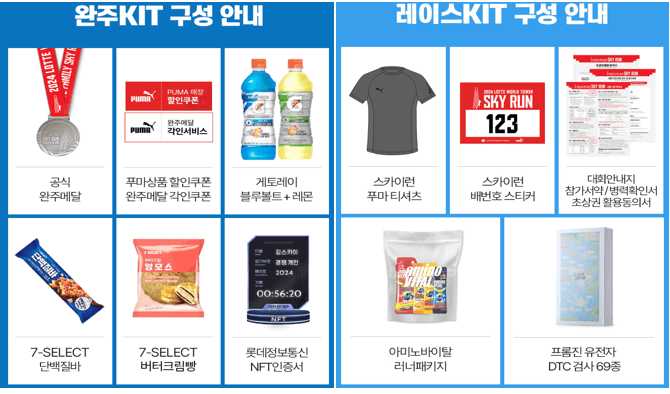 롯데월드타워 2024 스카이런-기념품