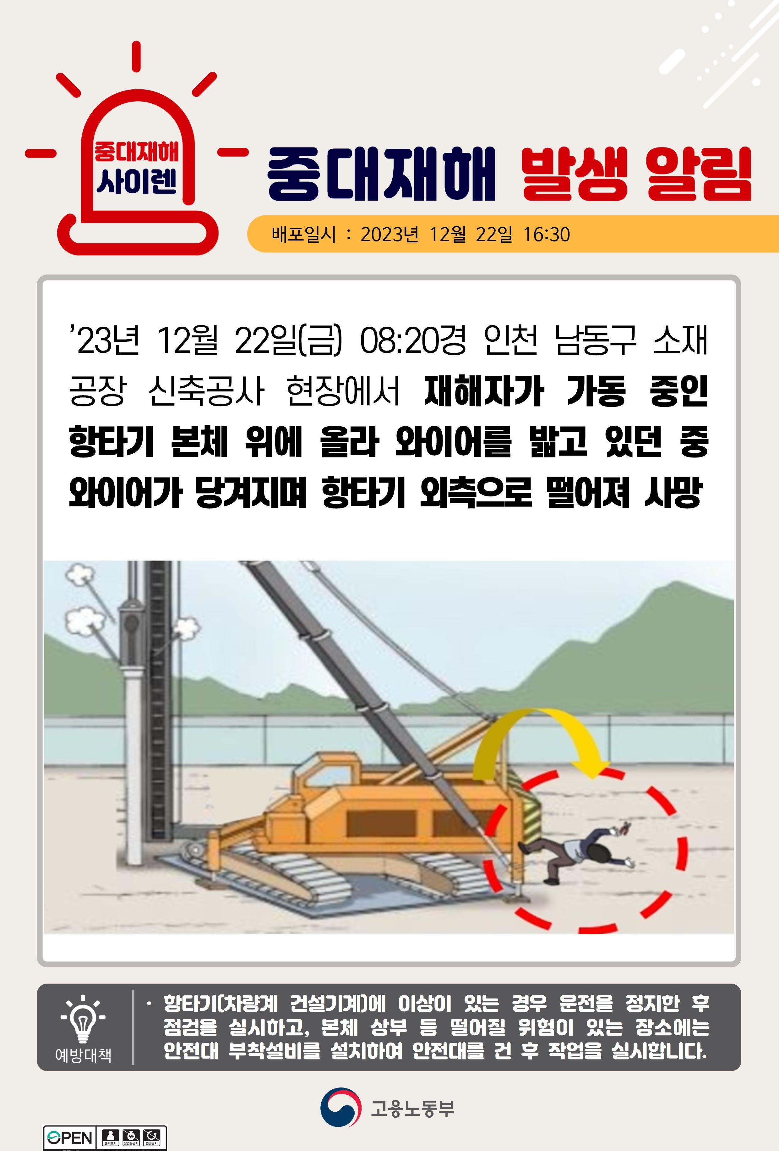가동중인 항타기 위에 올라가 작업중 떨어짐