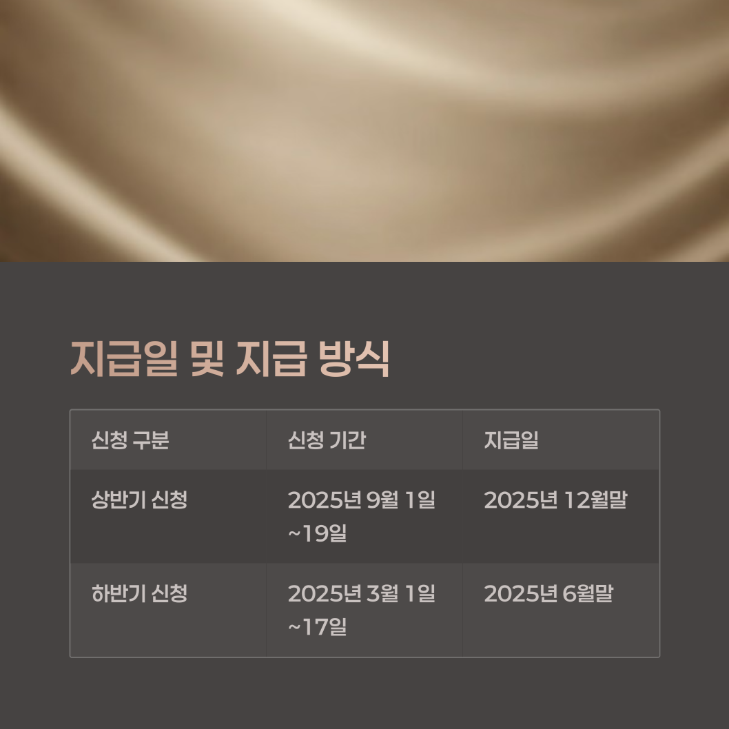 근로장려금 반기신청이란, 신청 방법, 지급일