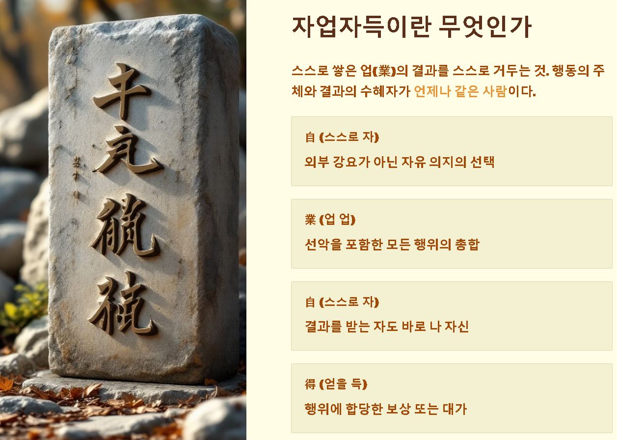 자업자득 뜻