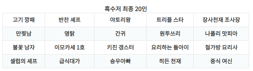 흑백요리사-요리계급전쟁-다시-보기-식당-예약
