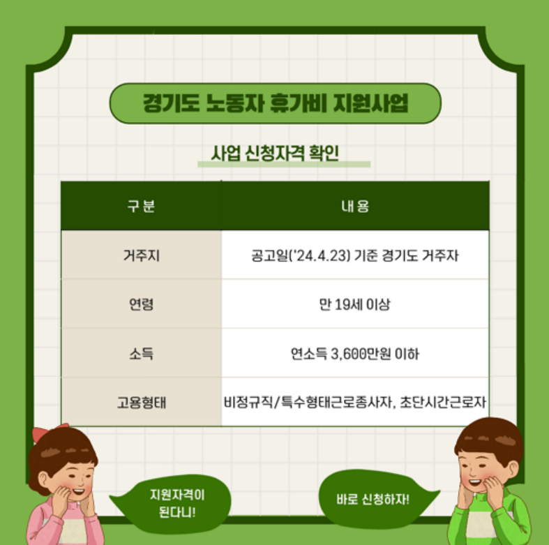 노동자 휴가비 지원사업 신청자격