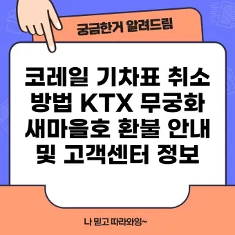 추석 기차표 환불 규정과 수수료 절약하는 방법_15