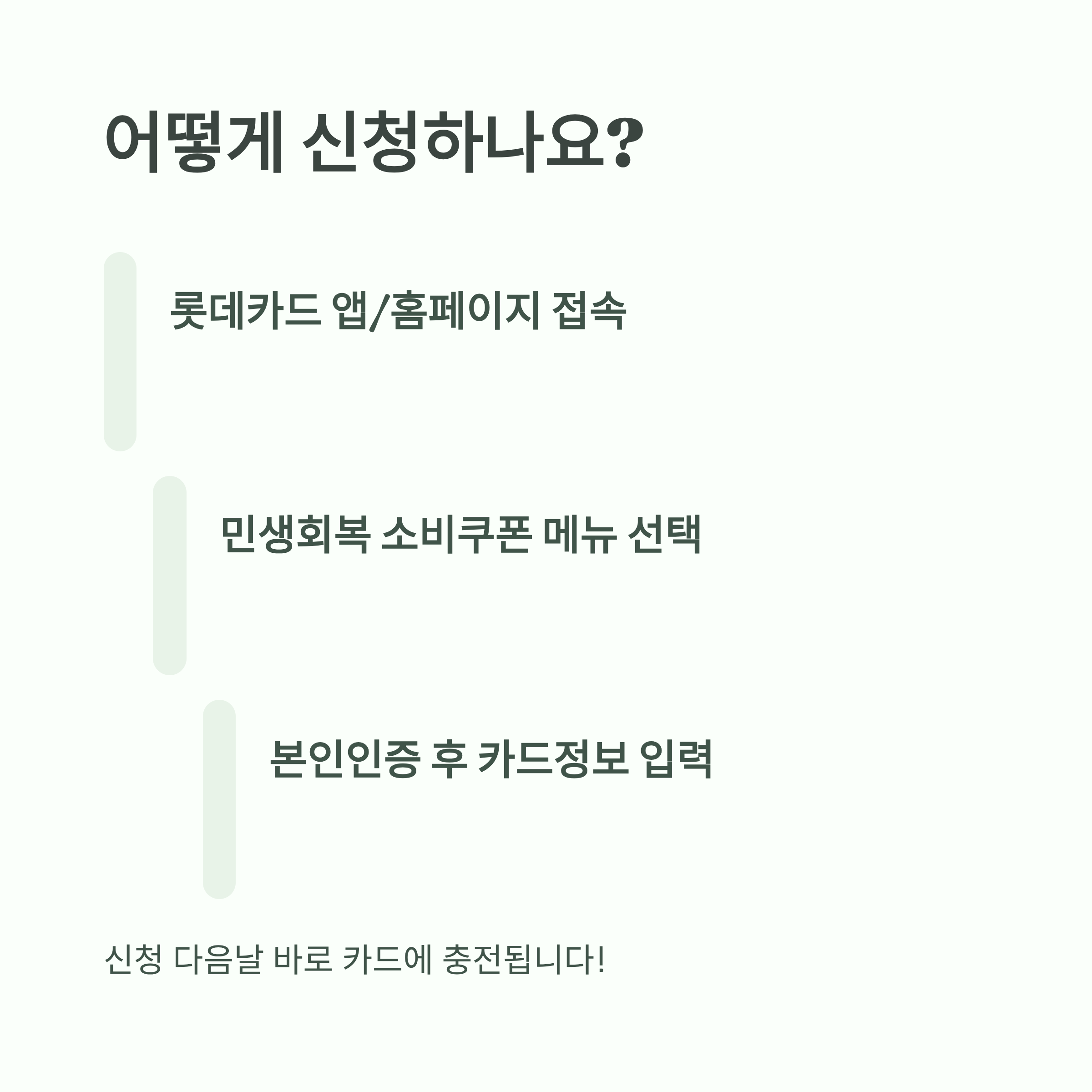 롯데카드 민생지원금 신청