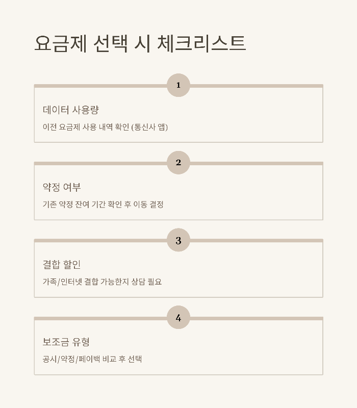 단통법 폐지 시행