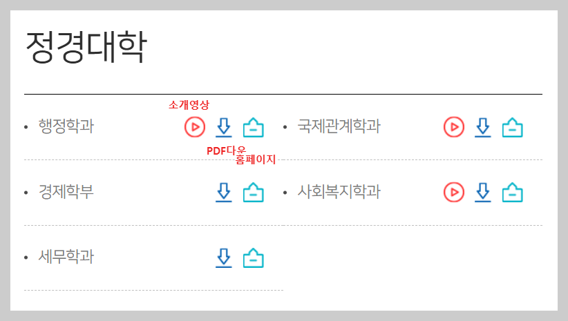 서울시립대-전공별안내-화면
