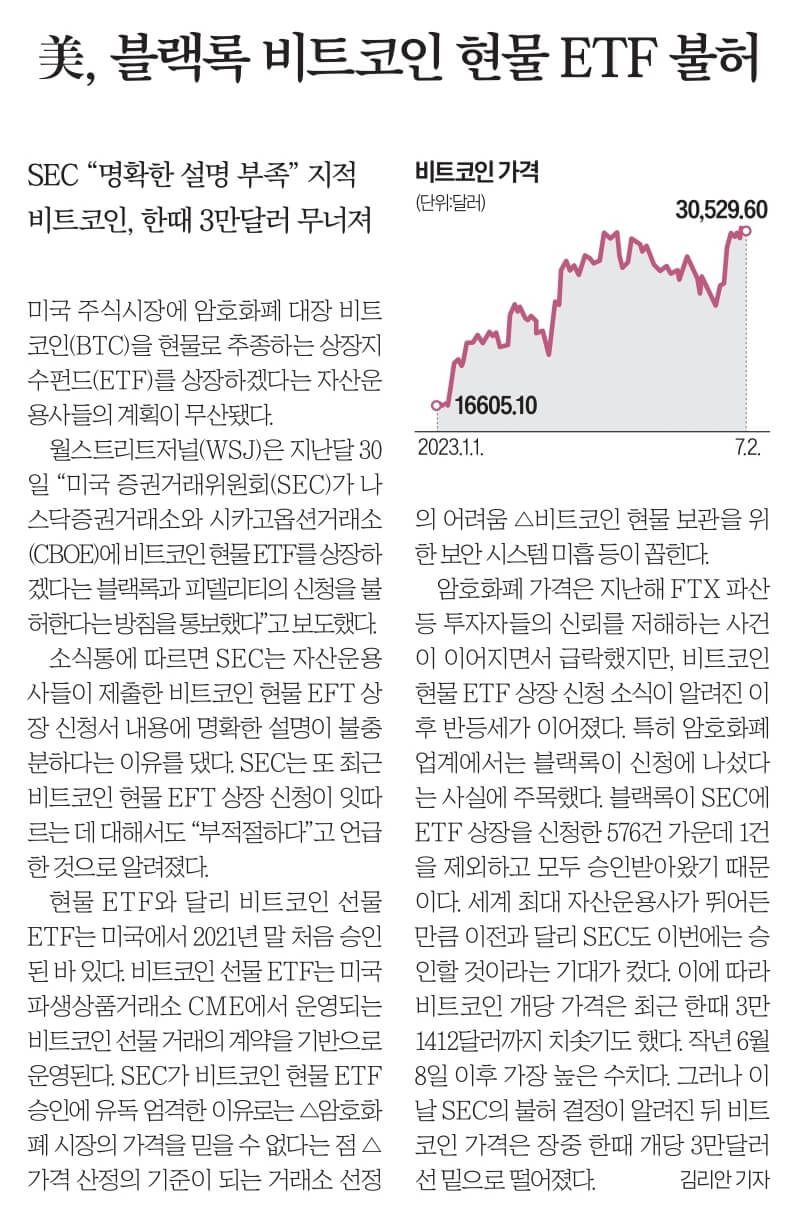 7월 3일 월 신문스크랩 20