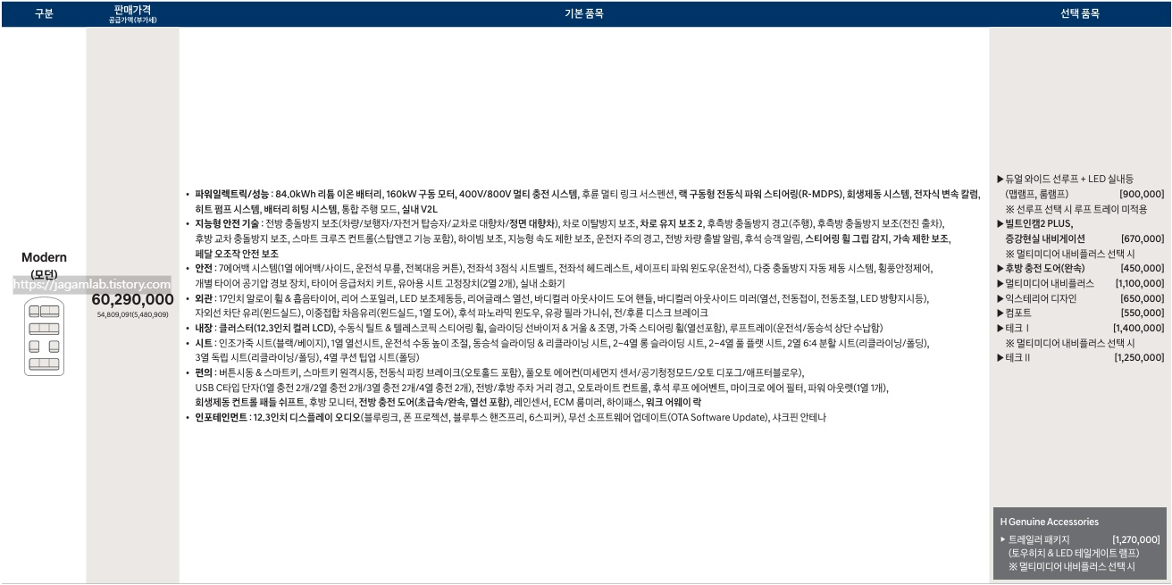 스타리아 투어러 일렉트릭 11인승 가격표