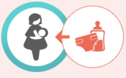 기저귀 조제분유 지원 사업