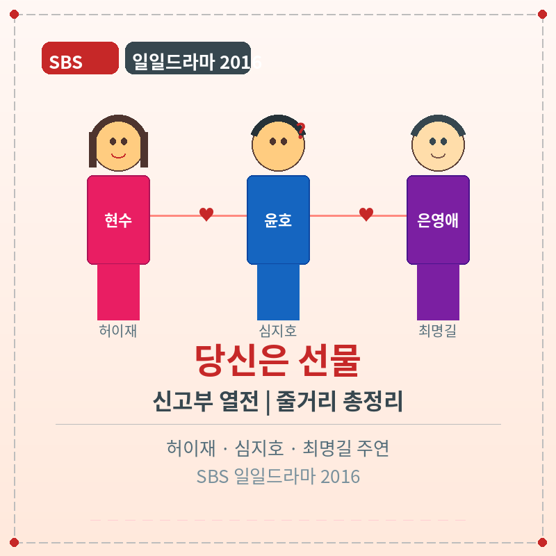 SBS 당신은 선물 줄거리 등장인물 포스터 관련 이미지