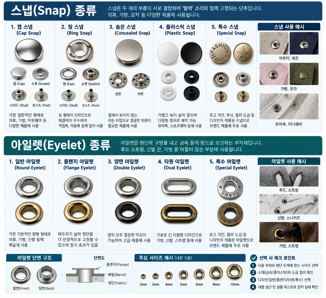 스냅&middot;아일렛은 왜 빠질까?
