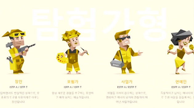 mbti 성격 유형검사