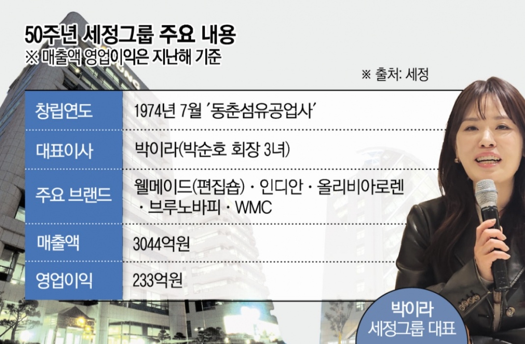 박순호-세정그룹-주요내용