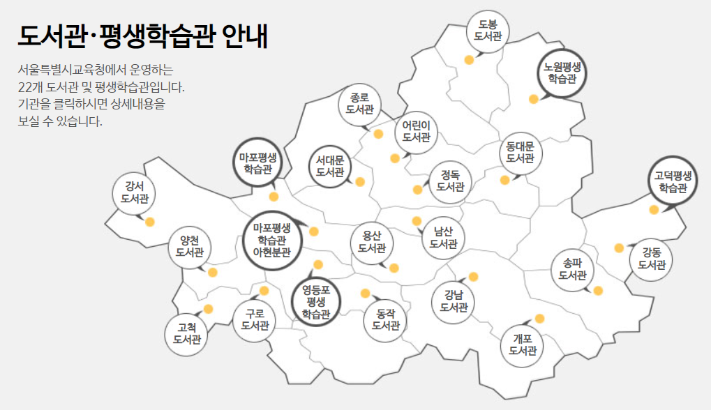 서울시교육청 도서관 및 평생학습관