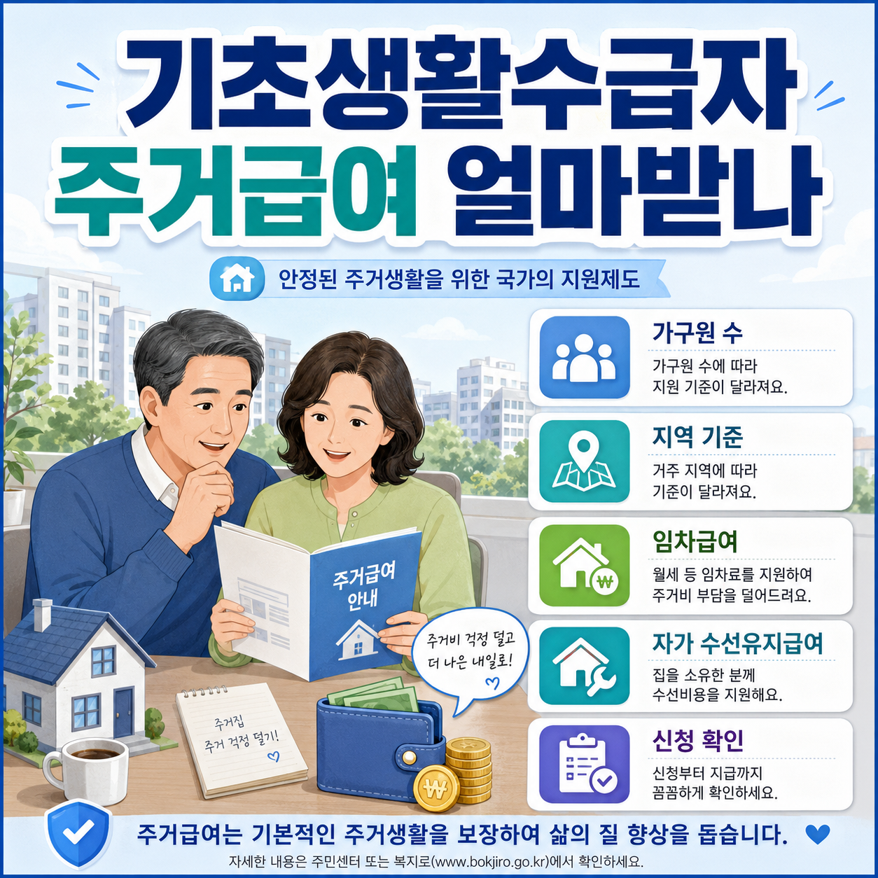 기초생활수급자 주거급여 얼마받나
