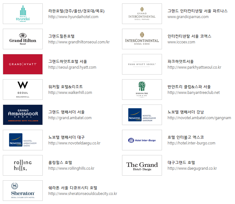 현대백화점 상품권 사용처8