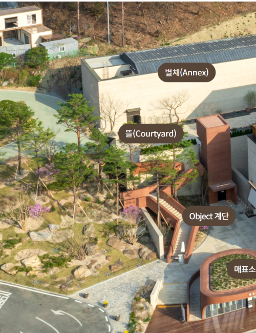 화담숲 예약방법