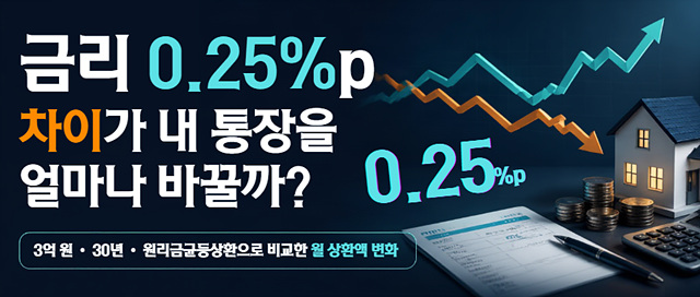 금리0.25%p차이가 내 통장을 얼마나 바꿀까?