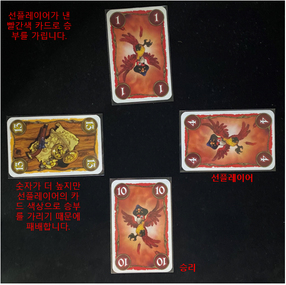 스컬킹 룰 설명