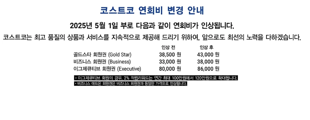 2025년 코스트코 회원권 연회비 인상! 갱신, 추가 발급, 환불까지 완벽 정리