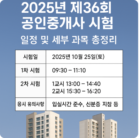 2025년 제36회 공인중개사 시험 일정 및 세부 과목 총정리 관련 사진