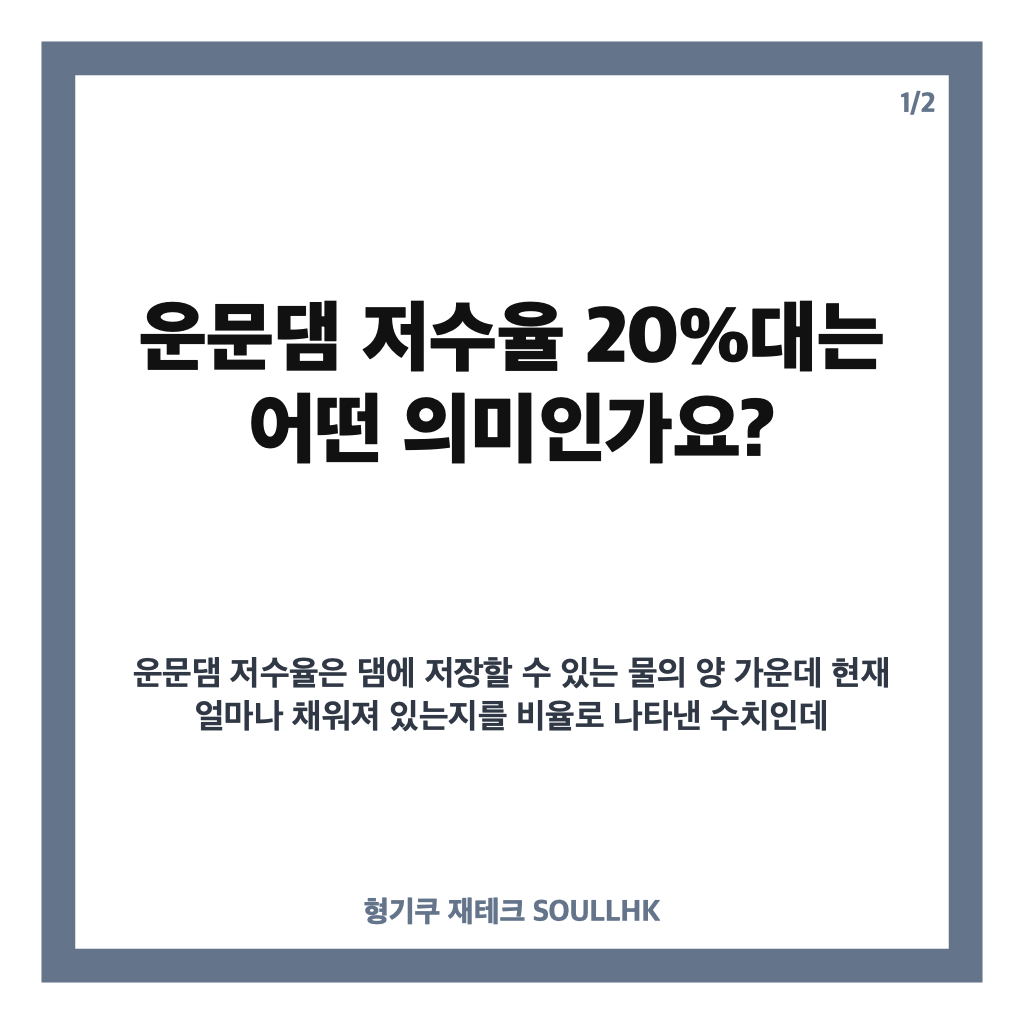 운문댐 저수율 20%대, 가뭄 심각 단계와 물 공급 현황 정리 카드뉴스 1