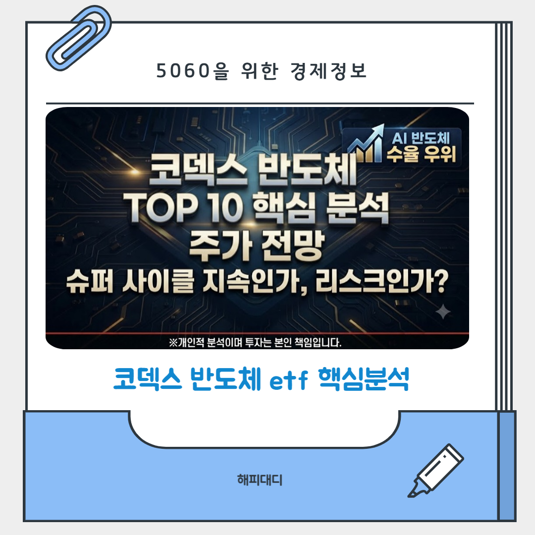 코덱스 반도체 etf