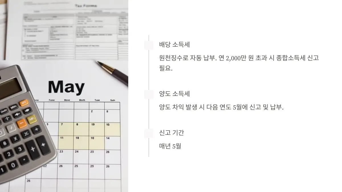 세금신고와-납부기간