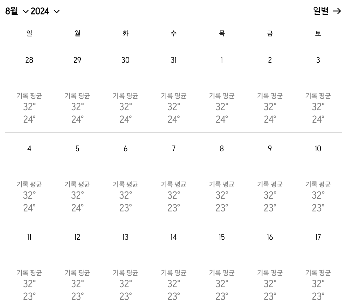 장가계 여행하기 좋은 날씨 1 3
