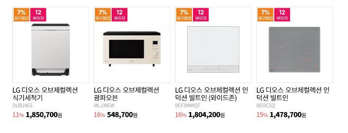 블랙프라이데이 기간 및 가전제품 할인
