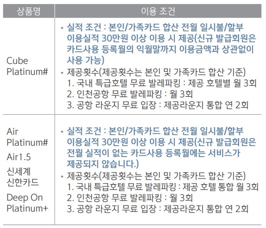 신한카드 발렛파킹 무료