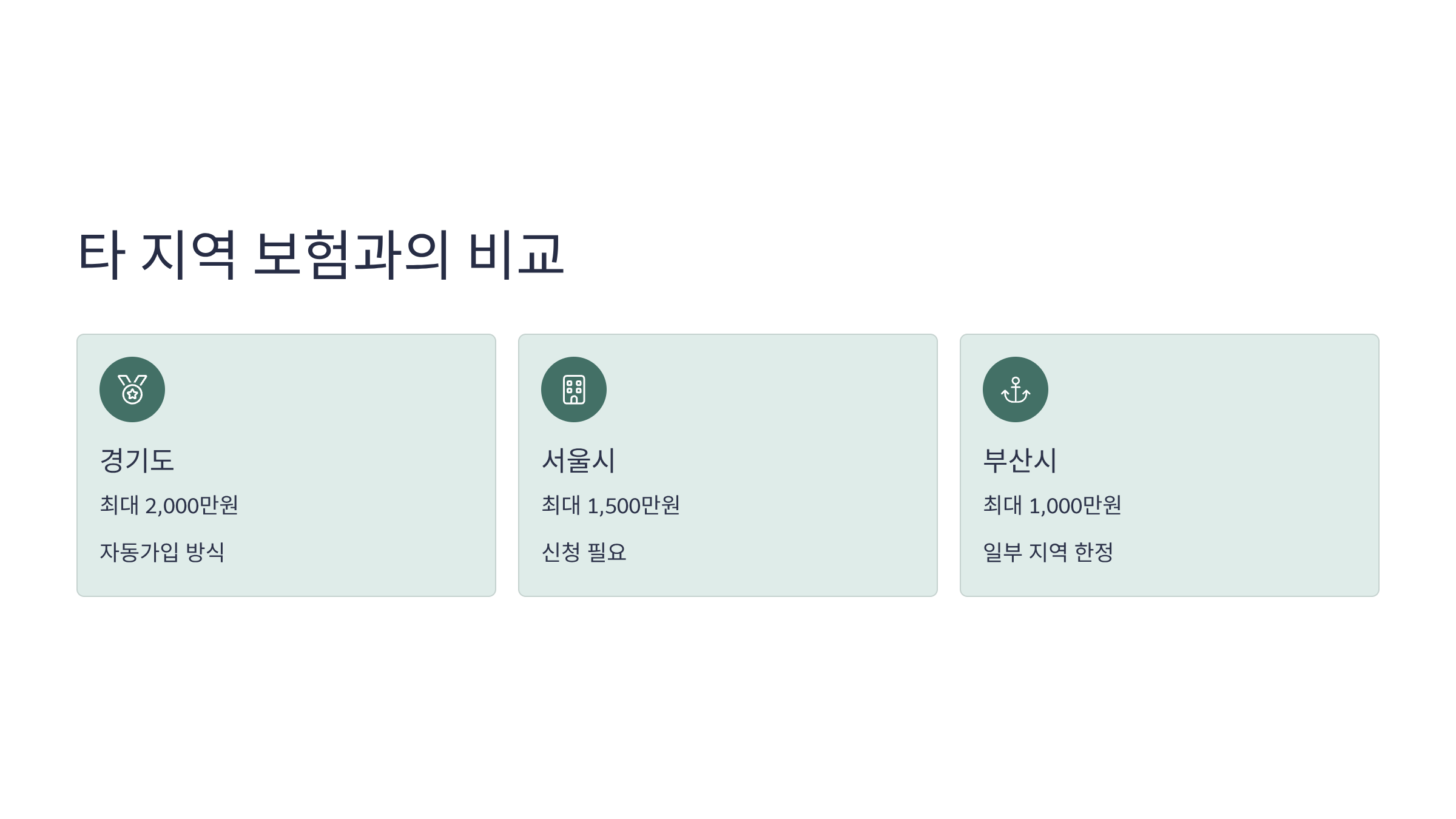 타 지역 보험과의 비교