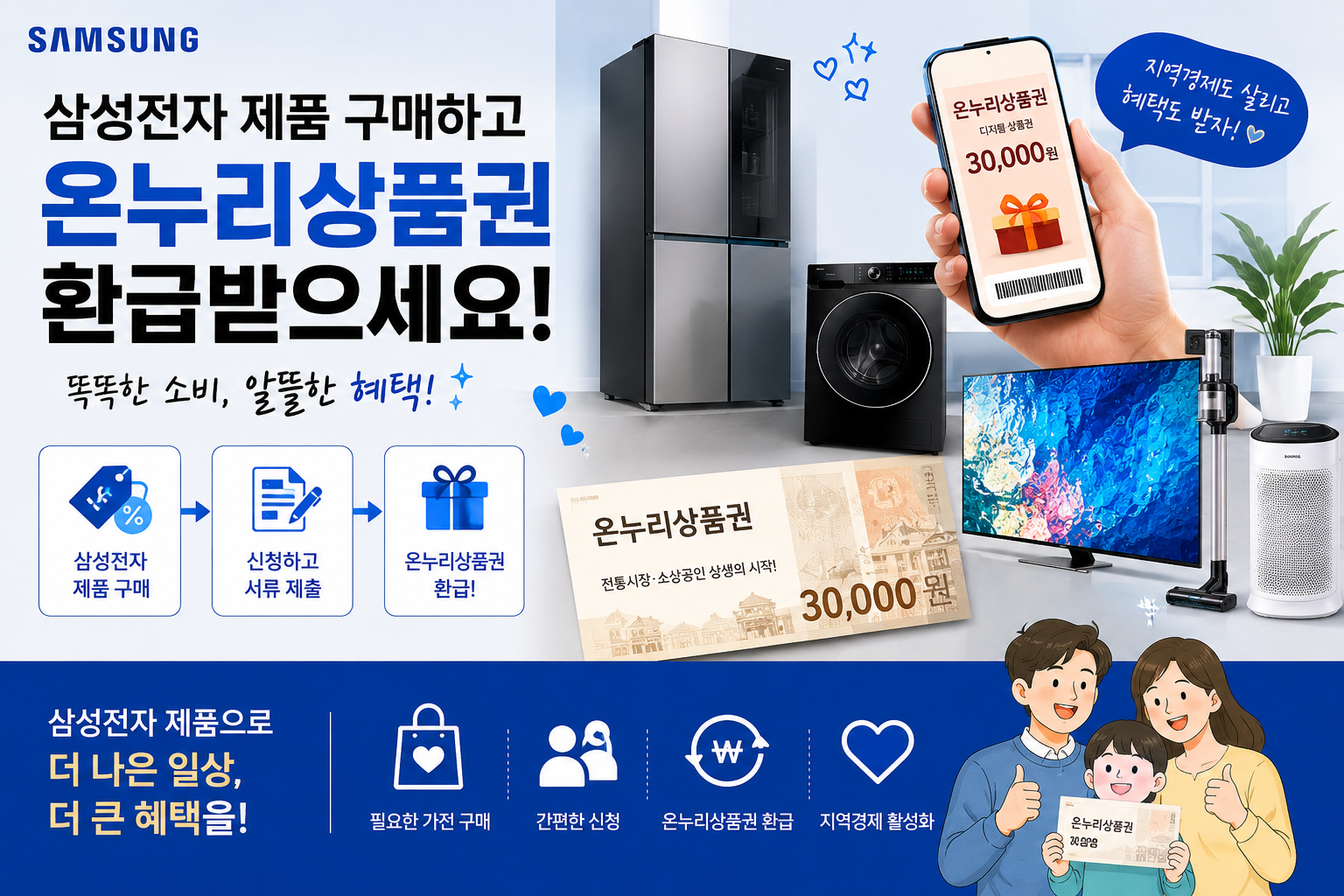 삼성전자 온누리상품권 환급