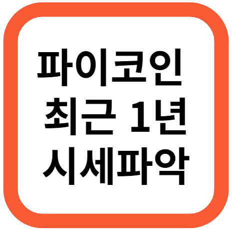 앱테크, 파이코인 시세, 파이코인 가격