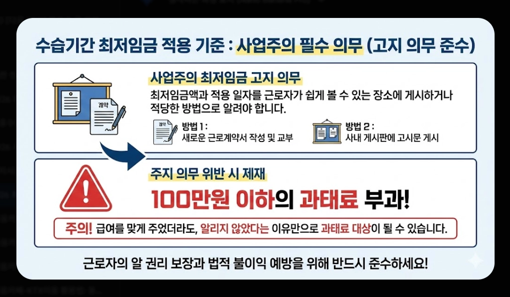 2026 최저시급 월급 완벽 정리 실수령액 계산