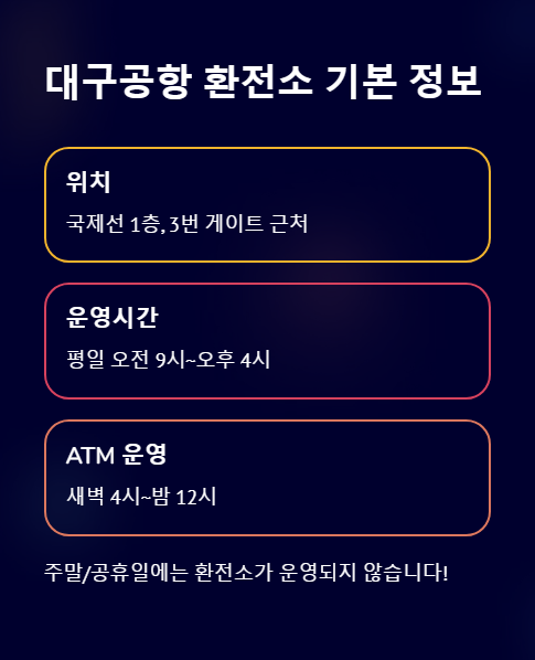 대구공항 환전소 기본 정보