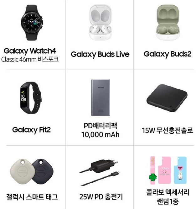 S22 사전 예약 혜택 럭키 아이템