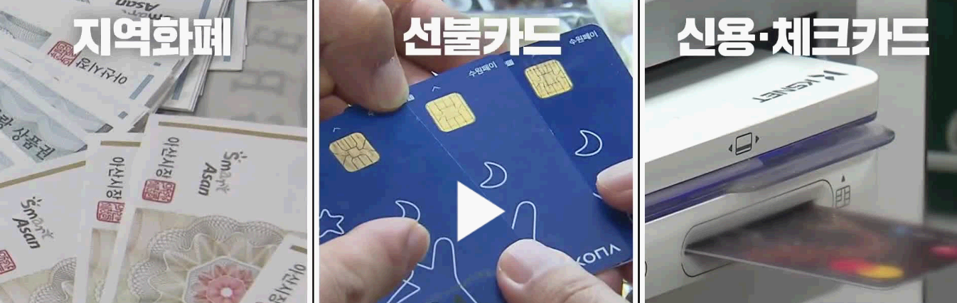 2025년 국민 소비쿠폰 총정리: 4인 가족 최대 100만 원! 어떻게 받나요?