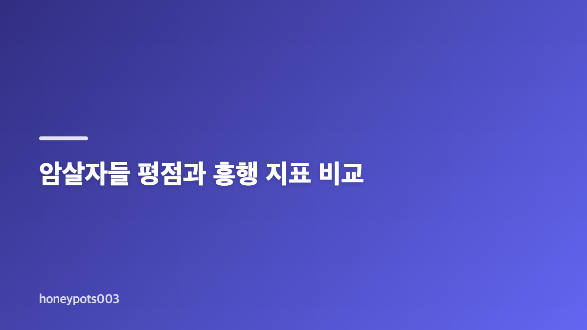 암살자들 실제 사건과 영화의 추적극 구성