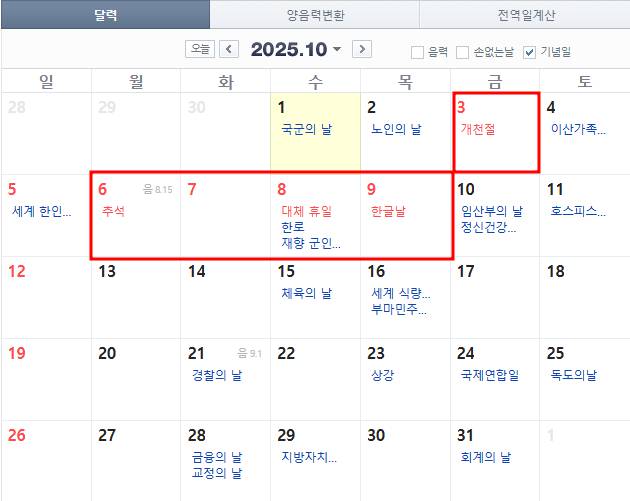 2025년 10월 증시 휴장일