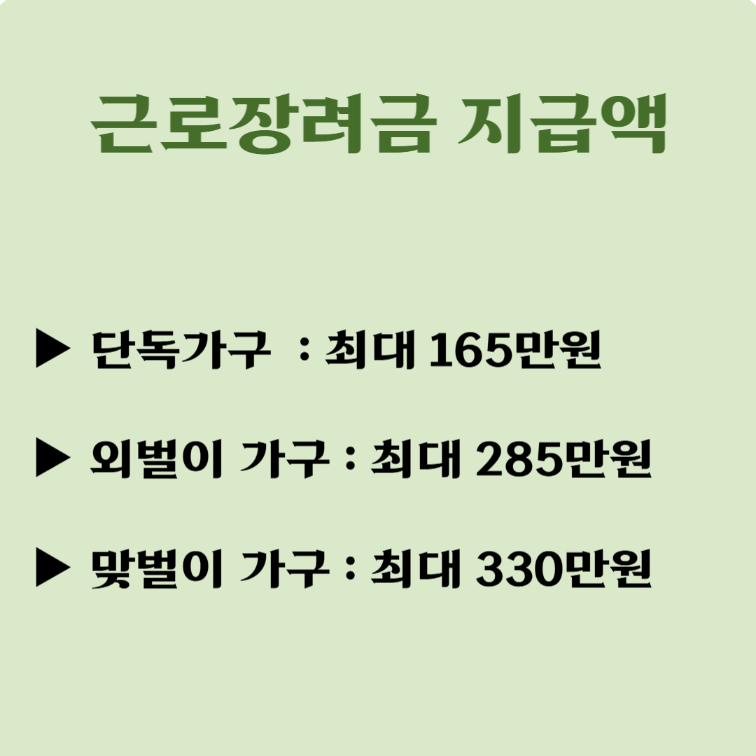 근로장려금 지급액