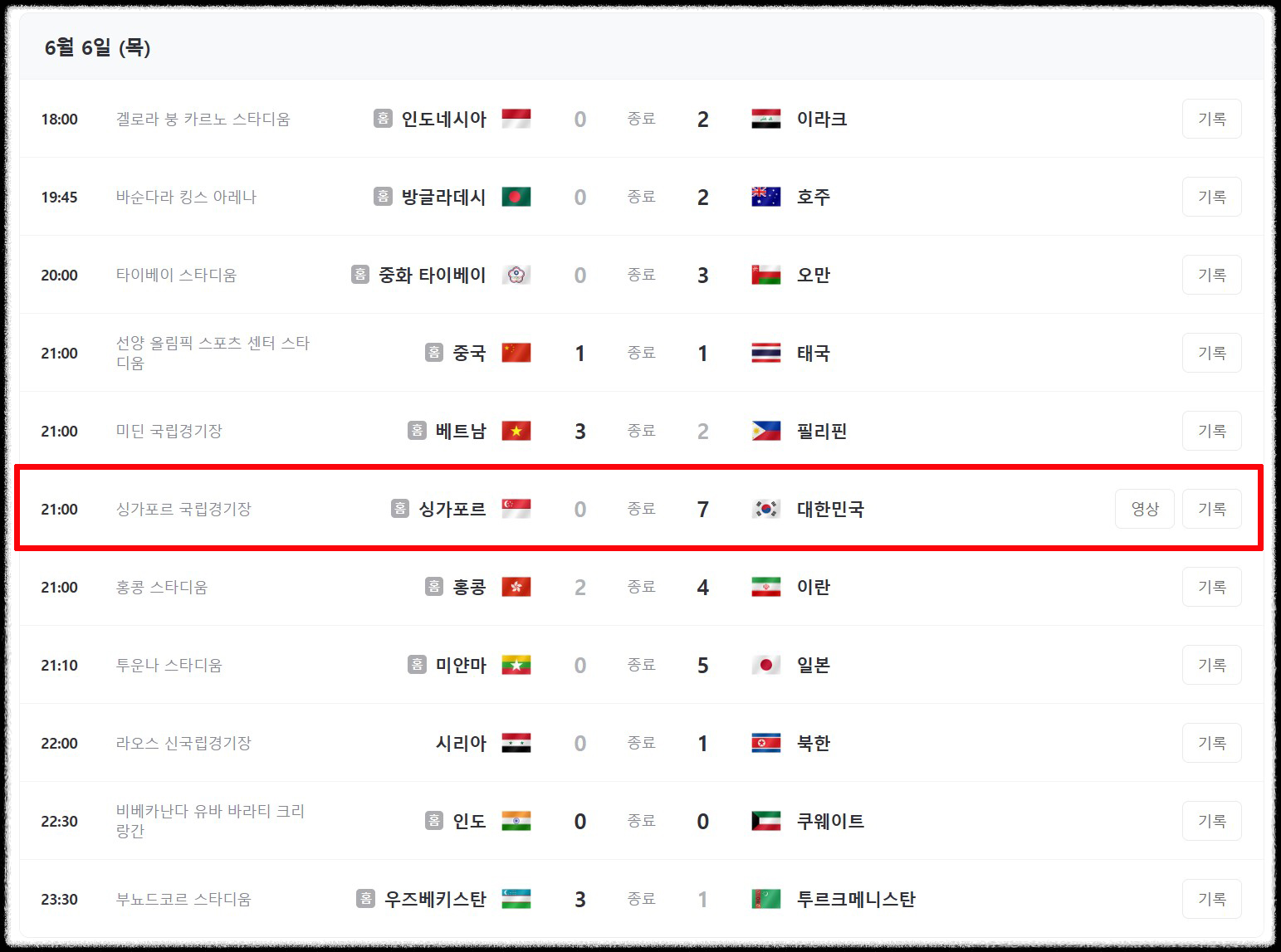 05. 2024.06.06일 북중미 월드컵2차 예선 결과 한국vs싱가폴