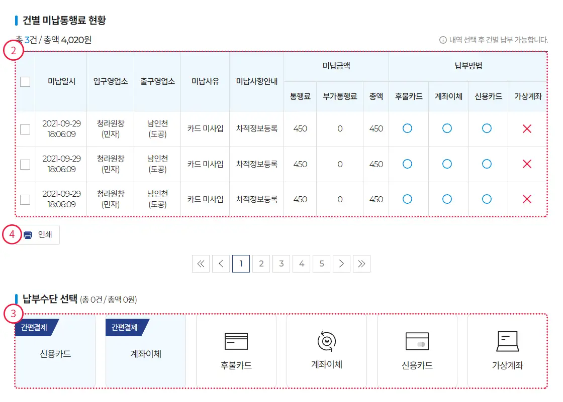 하이패스 미납요금 조회 및 납부 방법 (+사용내역, 납부내역)