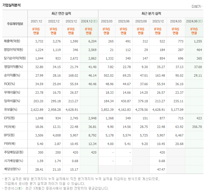 한미반도체_실적