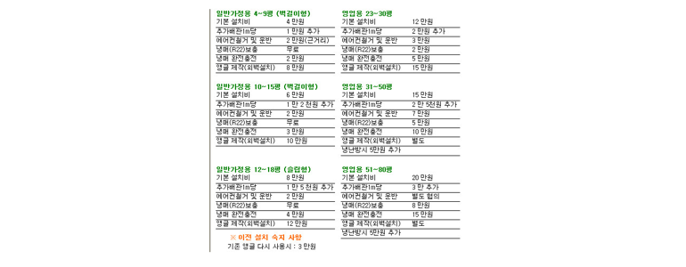 부산 연제구 중고가전